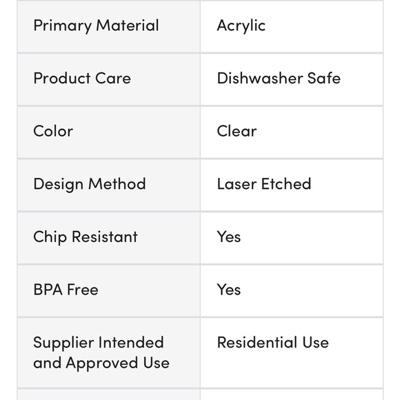 Juliska Dining Juliska Isabella Acrylic Glasses Poshmark